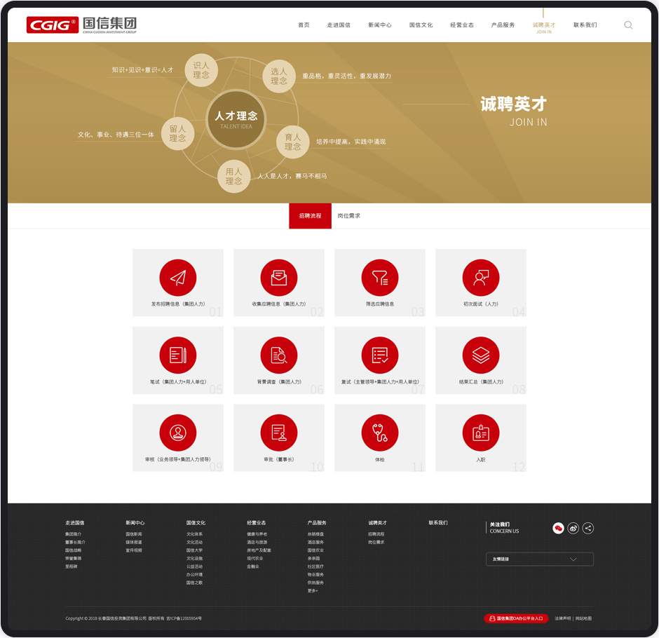 高端网站建设信息_网站基本信息设置  第1张